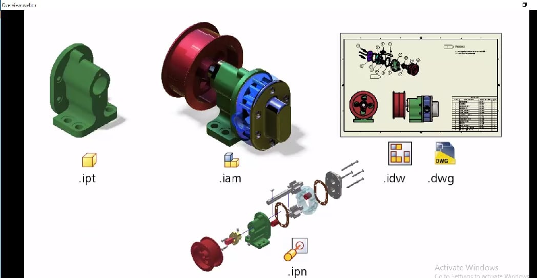 Autodesk Inventor file types