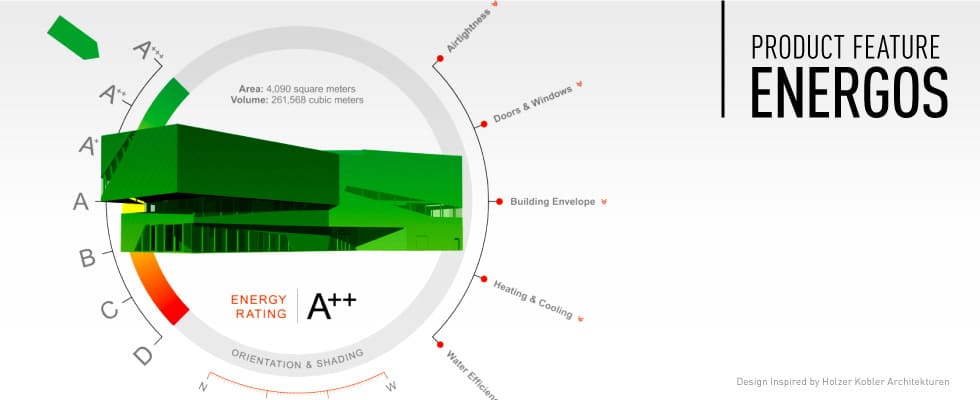 Energos by Vectorworks