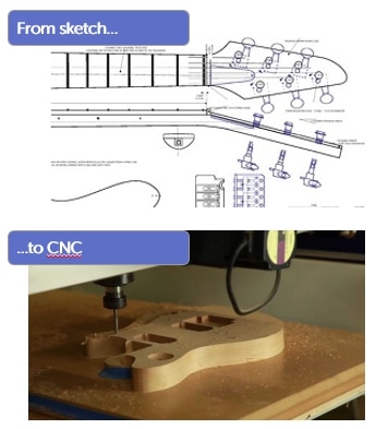 From sketch to CNC -- PNG to DWG Conversion
