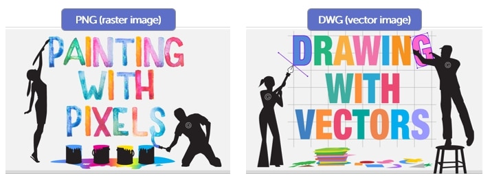 PNG vs DWG file format: Editablity