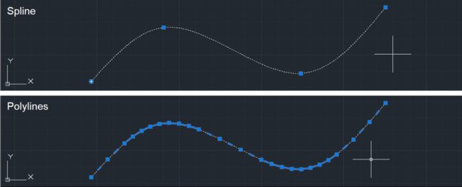 Spline versus polyline