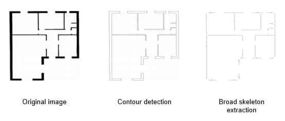 Vectorization - Contour-matching vs skeletonization