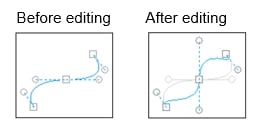 View Vector Ghost - Scan2CAD feature