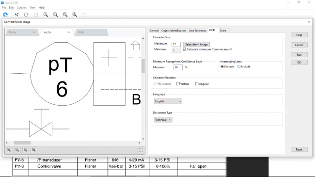 Example of an error in converting circles