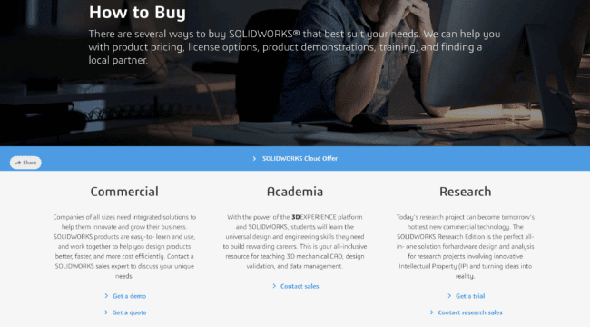 How to Buy SolidWorks