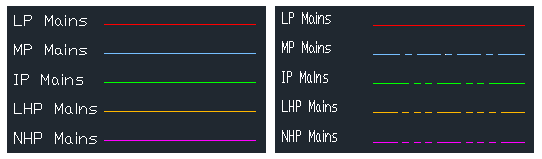 Line Types converted by online converter vs Scan2CAD