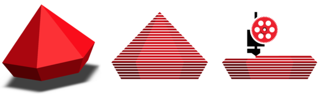 3D Slicing Illustration