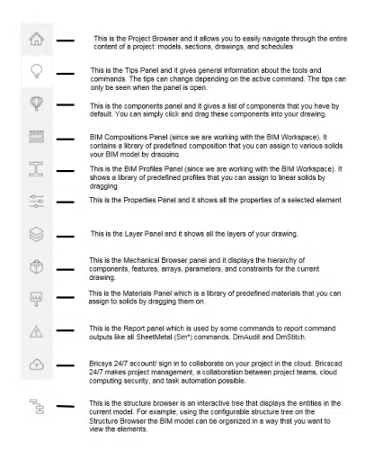 Various panels contained in the tool panel and their functions